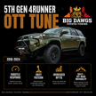 5th Gen Toyota 4Runner Tune - Nashville Area
