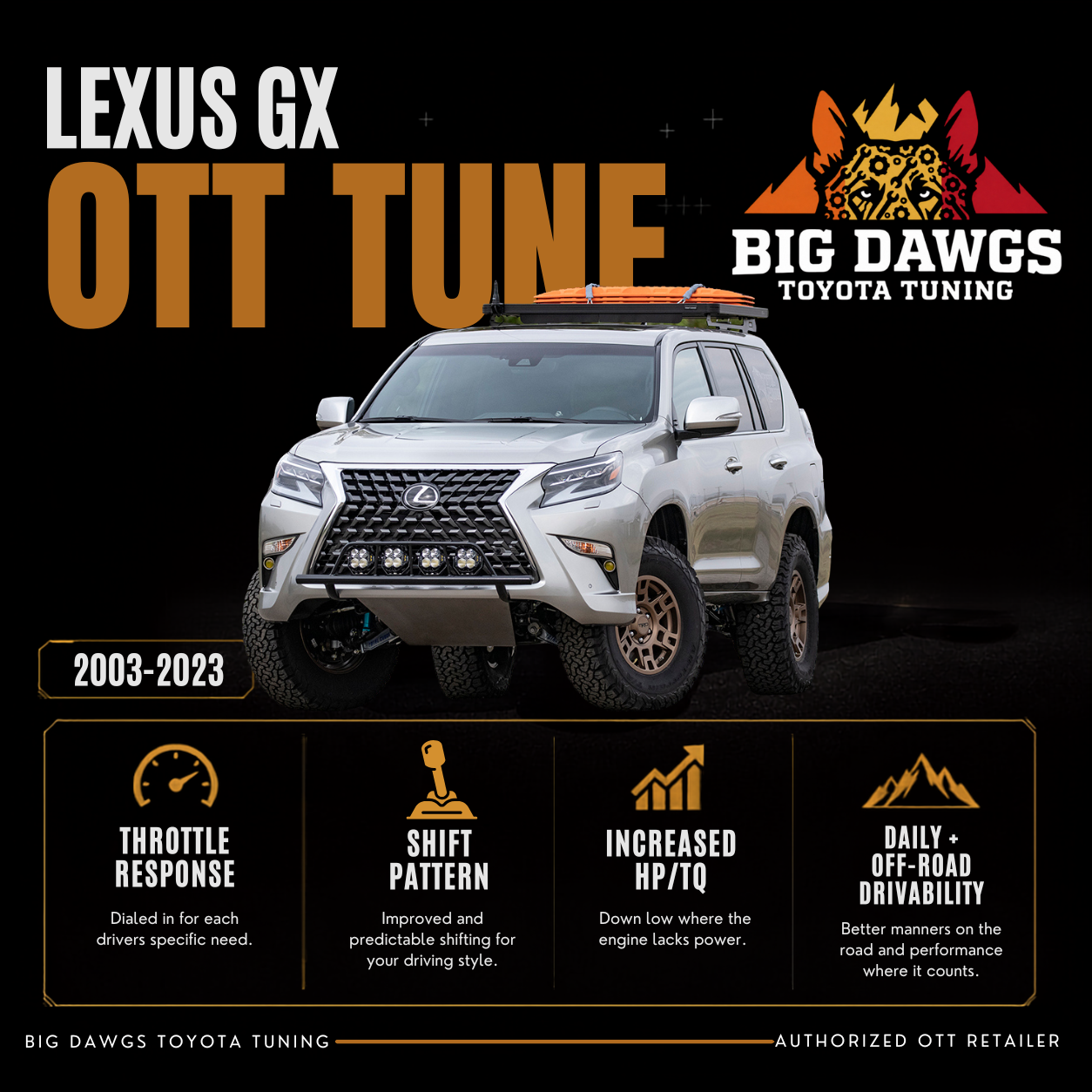 Lexus GX Tune - Chattanooga