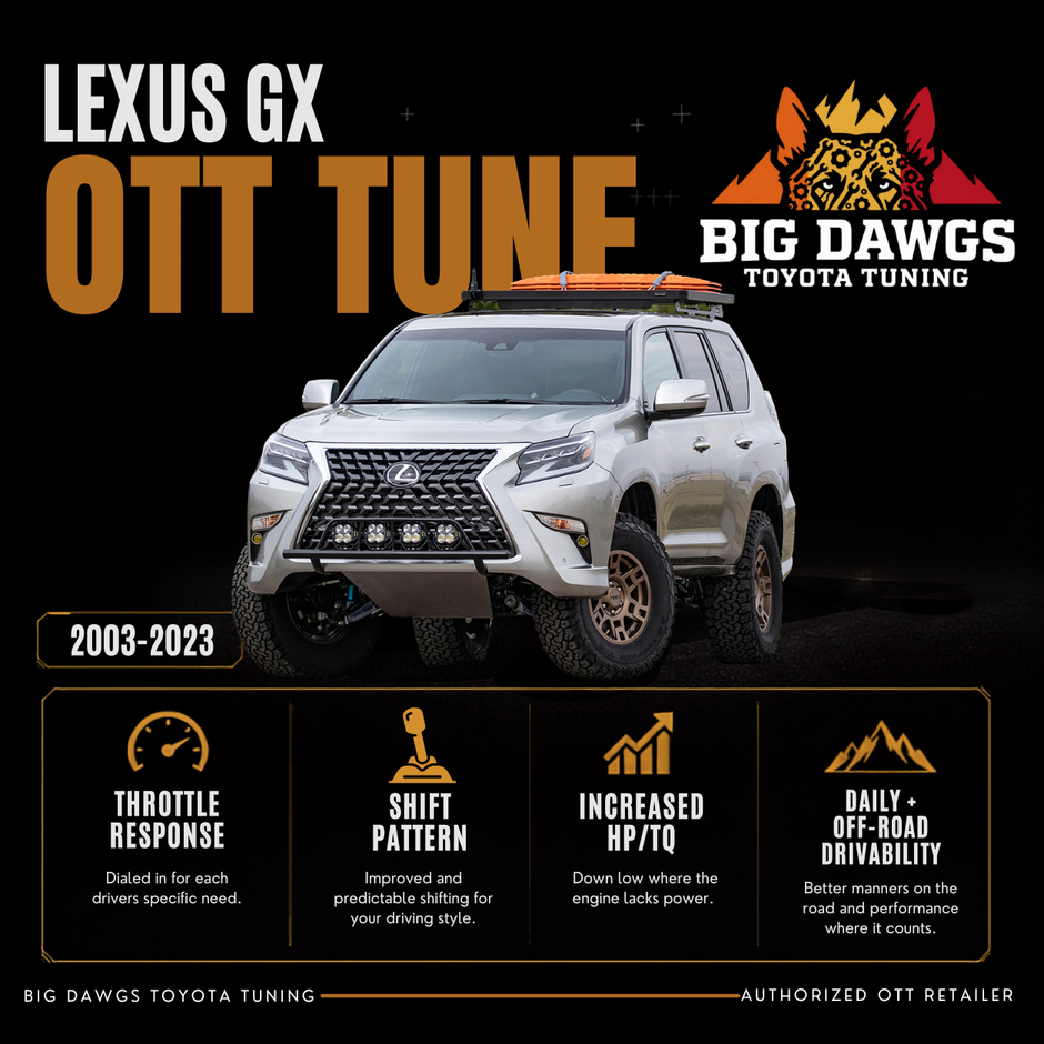 Lexus GX Tune - Chattanooga