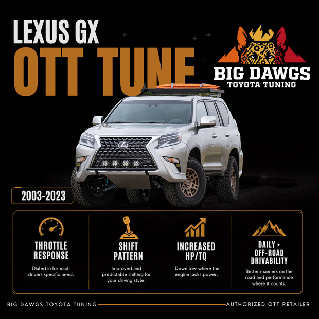 Lexus GX Tune - Chattanooga