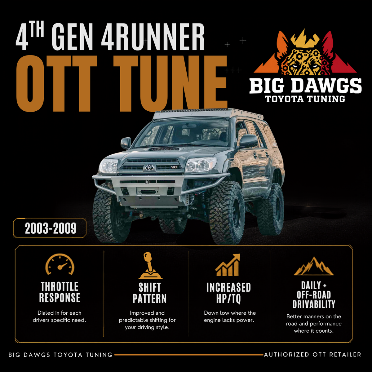 4th Gen Toyota 4Runner Tune - Nashville Area