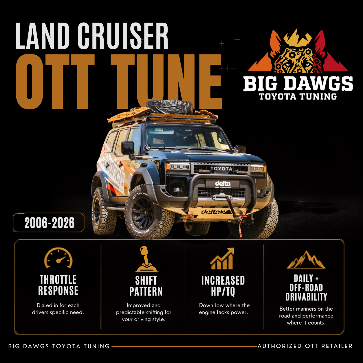 2005-2026 Land Cruiser Tune - Knoxville